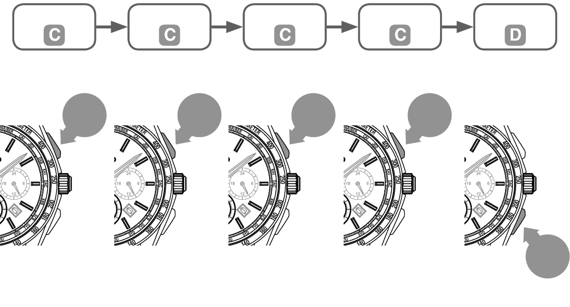 8B92_Stopwatch Ex-2 + Stopwatch Ex-2